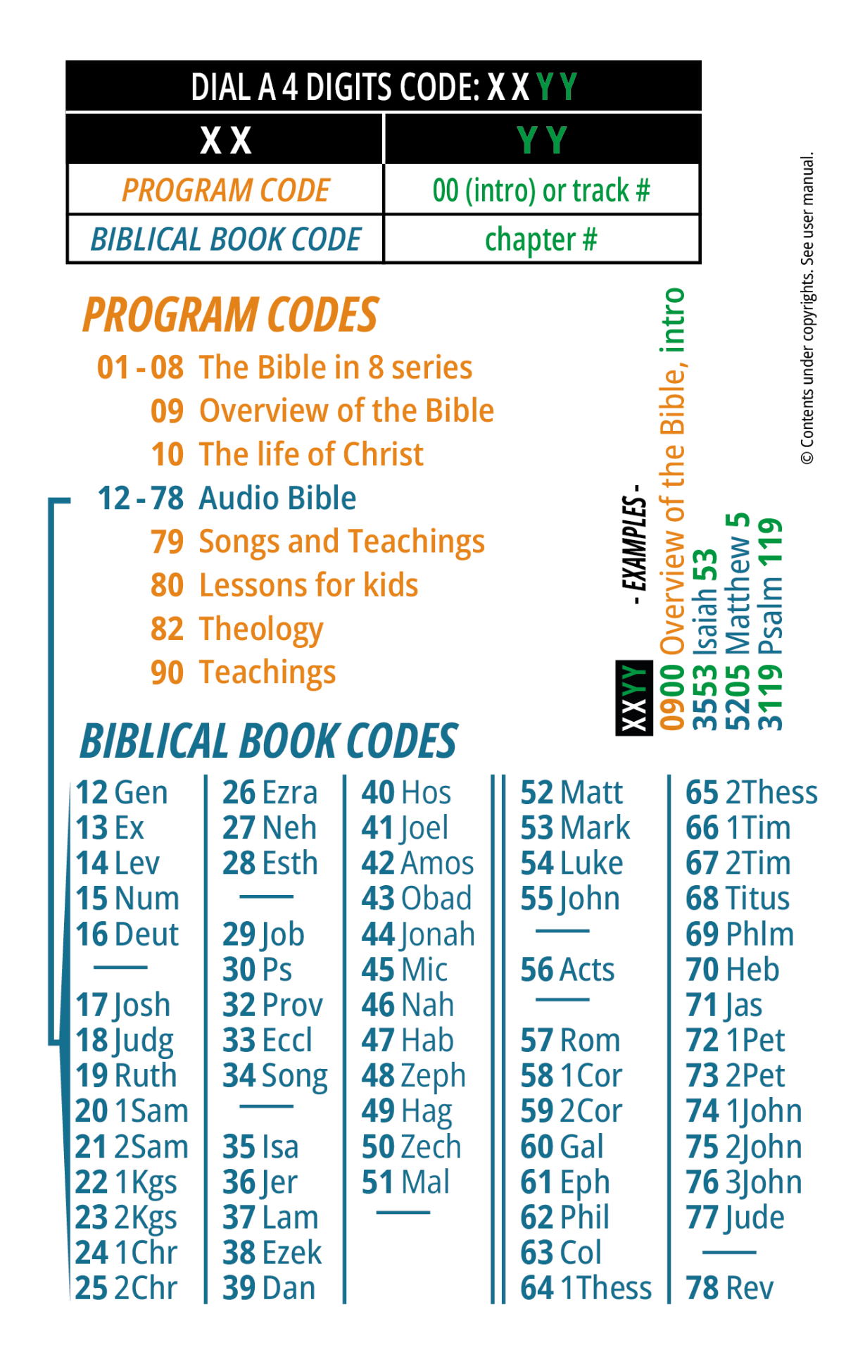 Galet code card — Back view
